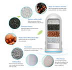 Water Filter