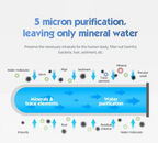 Water Filter