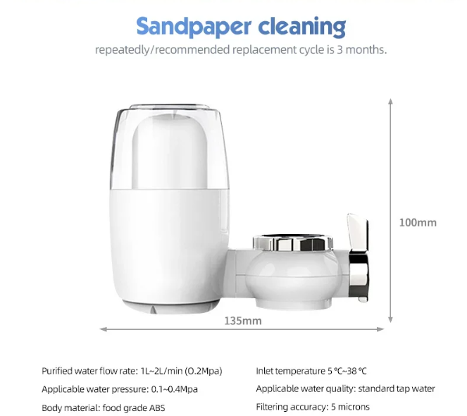 Water Filter